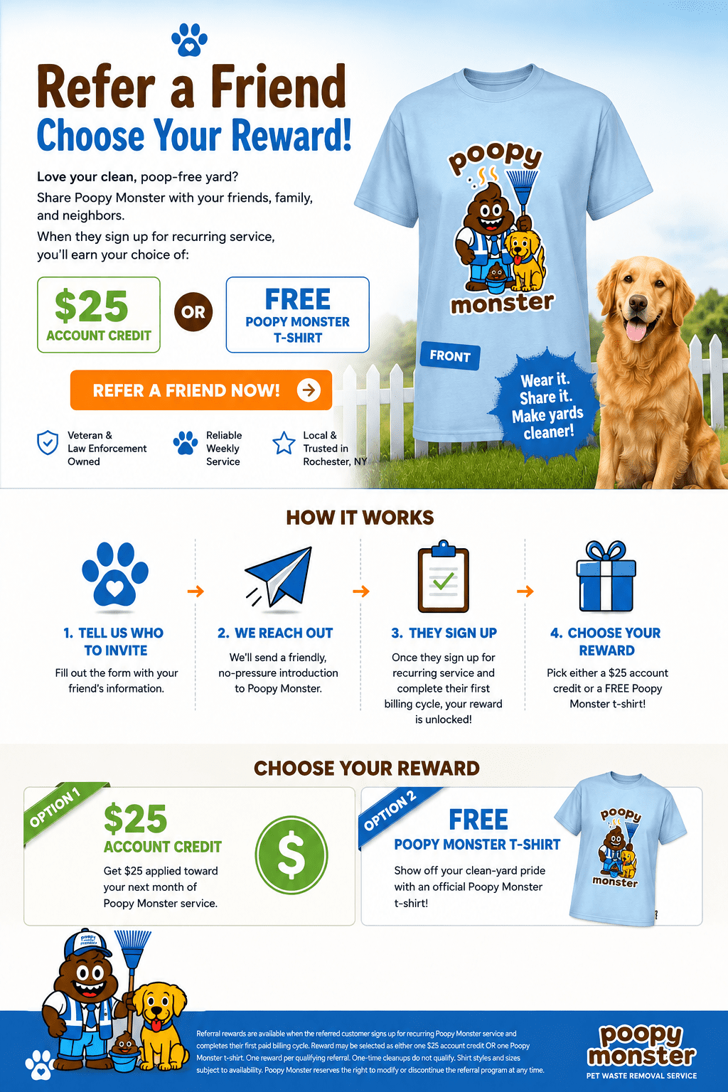Poopy Monster referral rewards flyer featuring a light blue Poopy Monster t-shirt, a golden retriever, and a “Refer a Friend – Choose Your Reward” promotion. Customers can earn either a $25 account credit or a free Poopy Monster t-shirt when a referred friend signs up for recurring pet waste removal service. The flyer includes a simple 4-step “How It Works” section, reward options, and branding highlighting veteran and law enforcement ownership, reliable weekly service, and local Rochester, NY service.